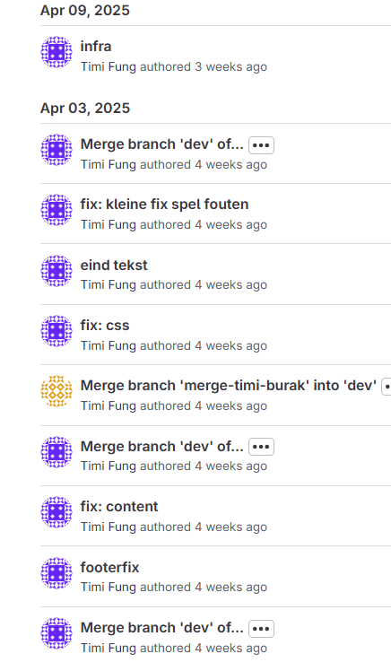 Git Commits